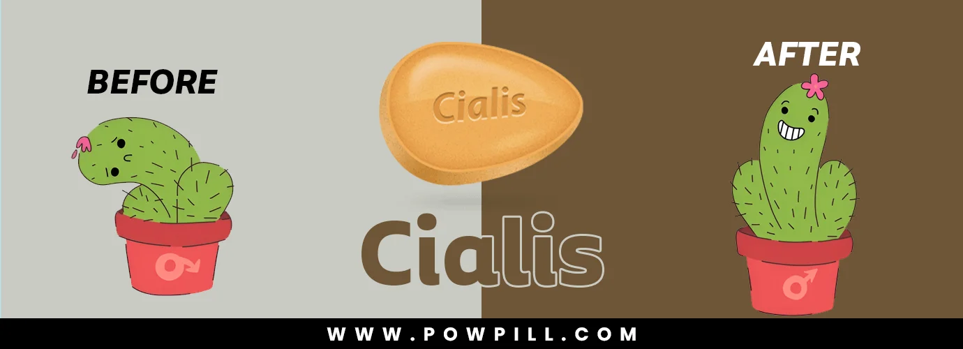Cialis Before and After Photos